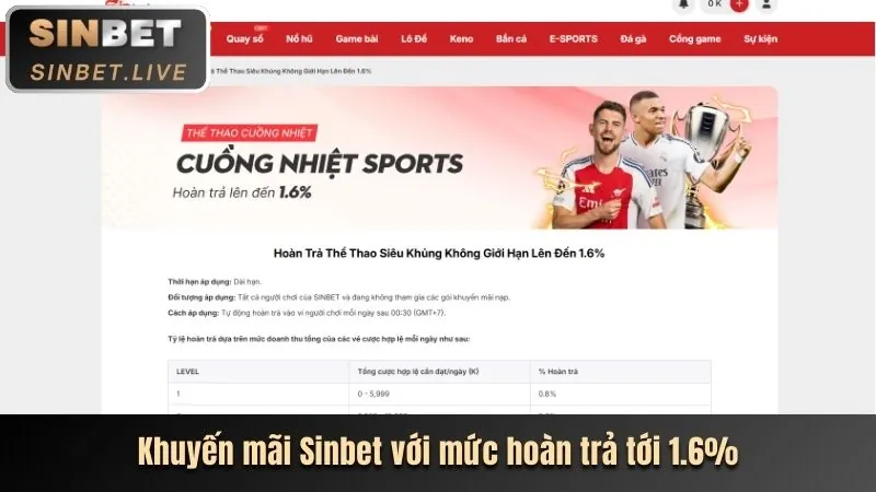 Màn hình giao diện cá cược thể thao ku11net hiển thị nhiều môn thể thao khác nhau với các tỷ lệ cược đa dạng